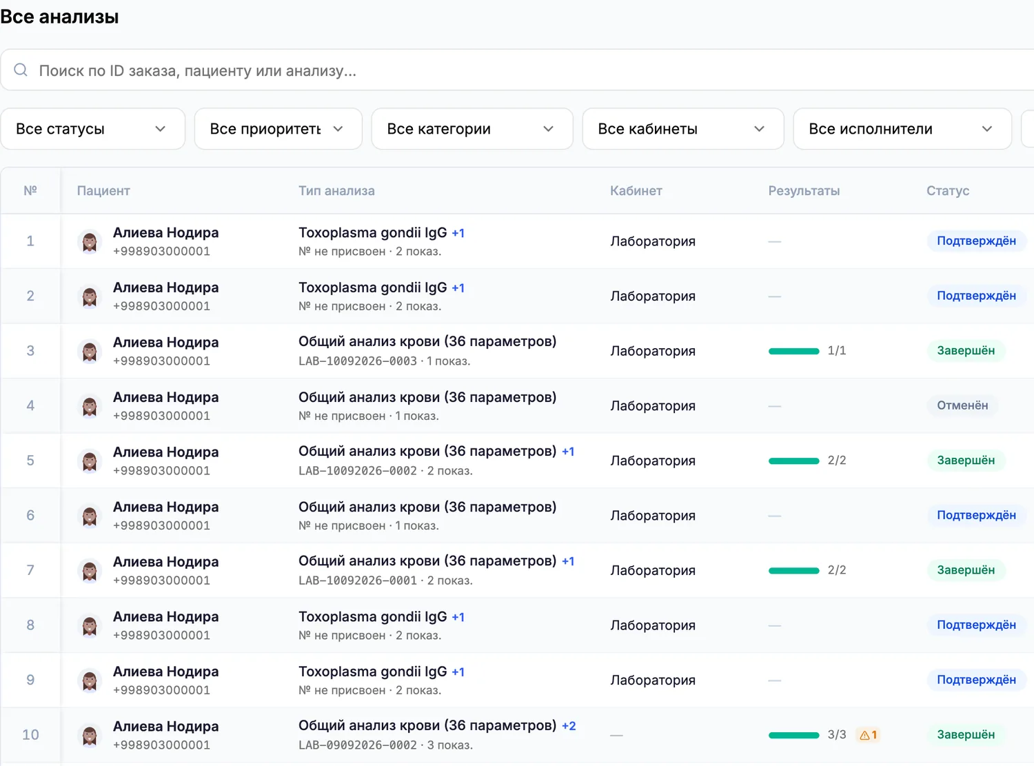 Список анализов в MedOne ERP: статусы «Подтверждён» и «Завершён», заполненность результатов и оплата